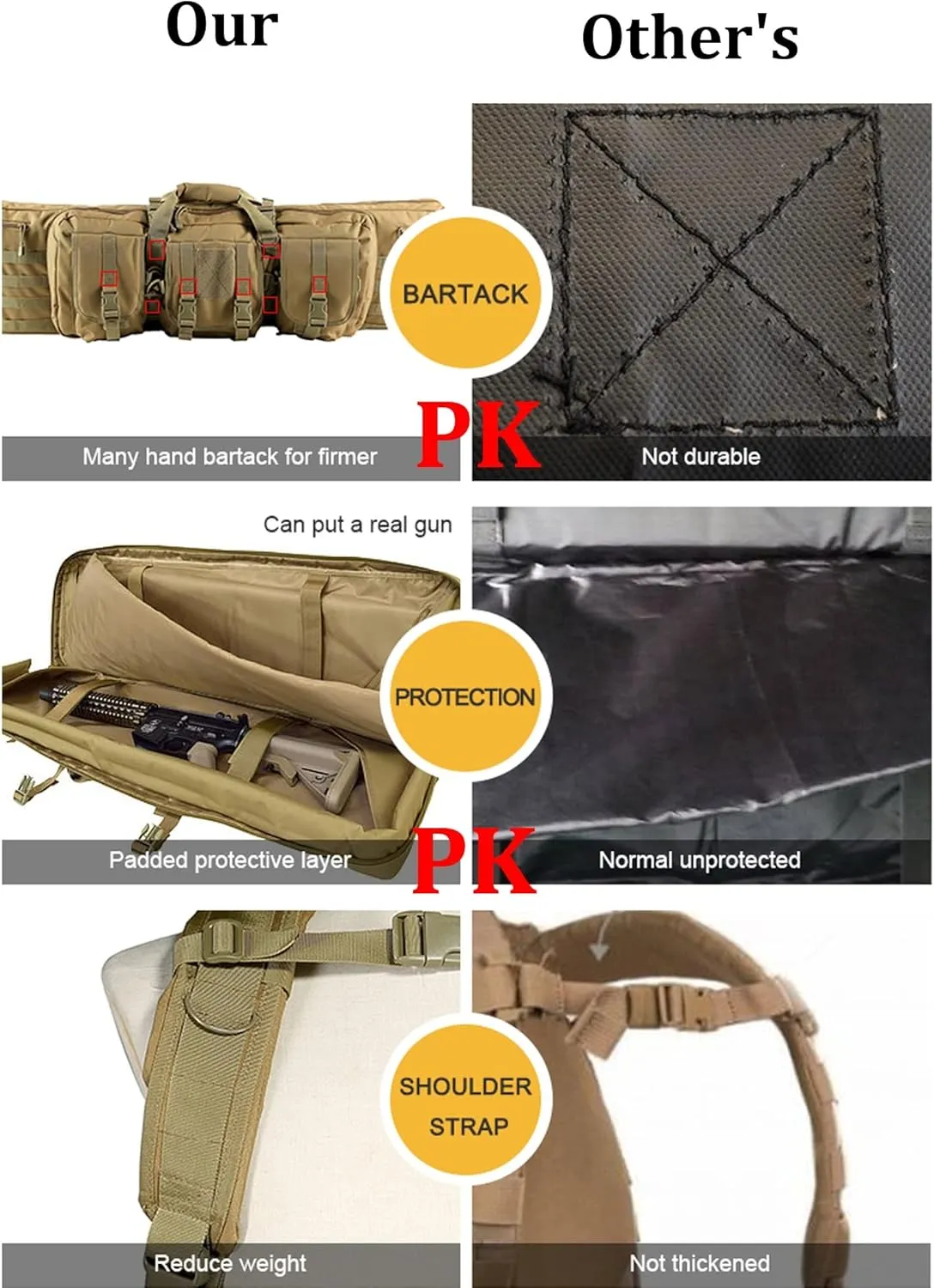 BomDog Estuches Dobles para Rifles Bolsa para Rifle Estuche Blando para Rifle Estuche para Escopeta Estuche para Rifle de Caza/B