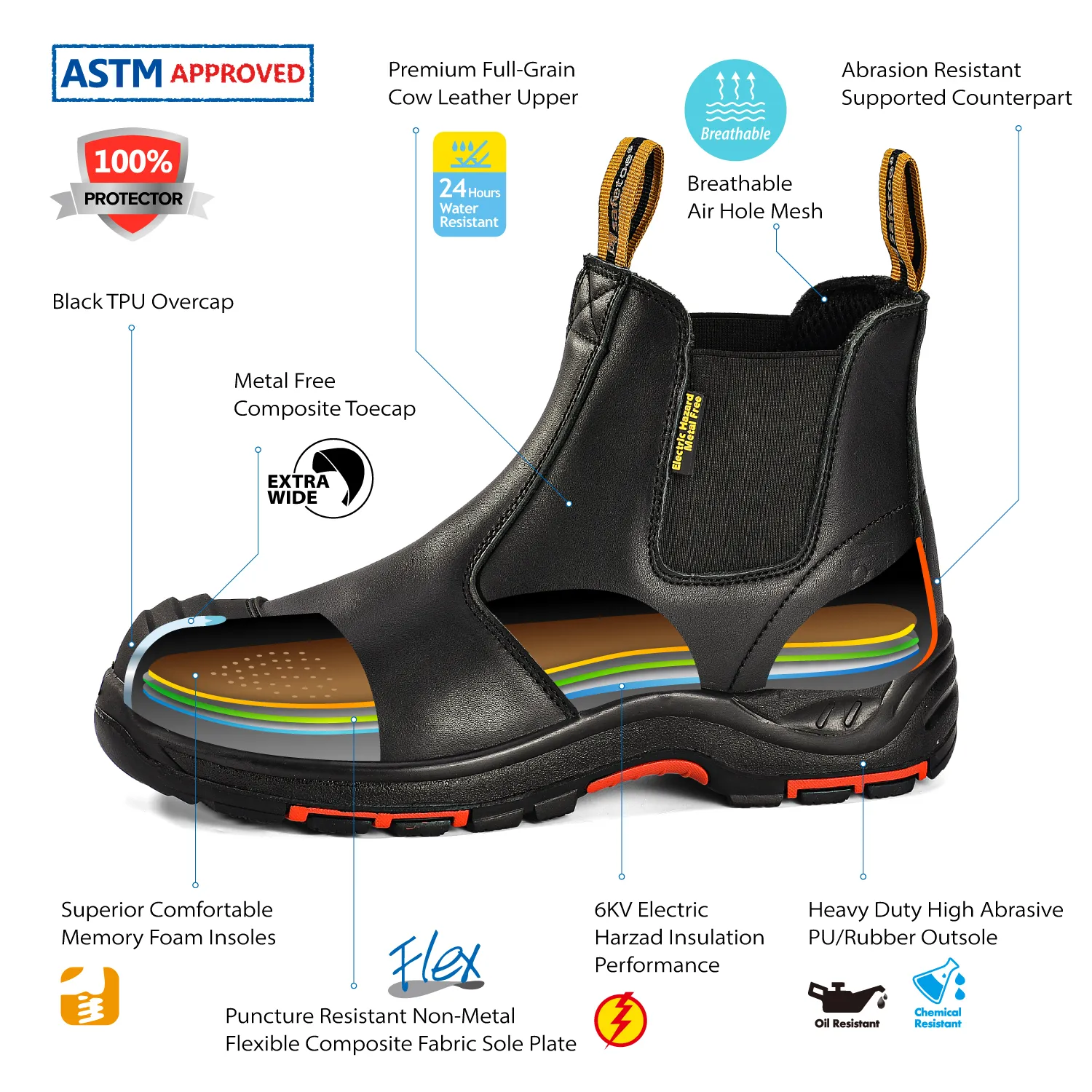 BOTAS DE TRABAJO DE SEGURIDAD CHELSEA DESIGN M8025NBK