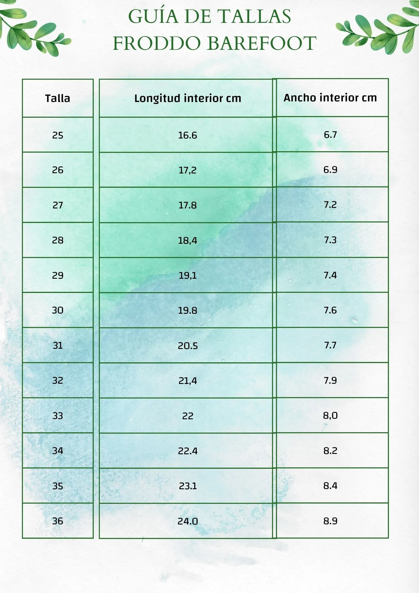 Deportiva de lona respetuosa Surf – Froddo Barefoot