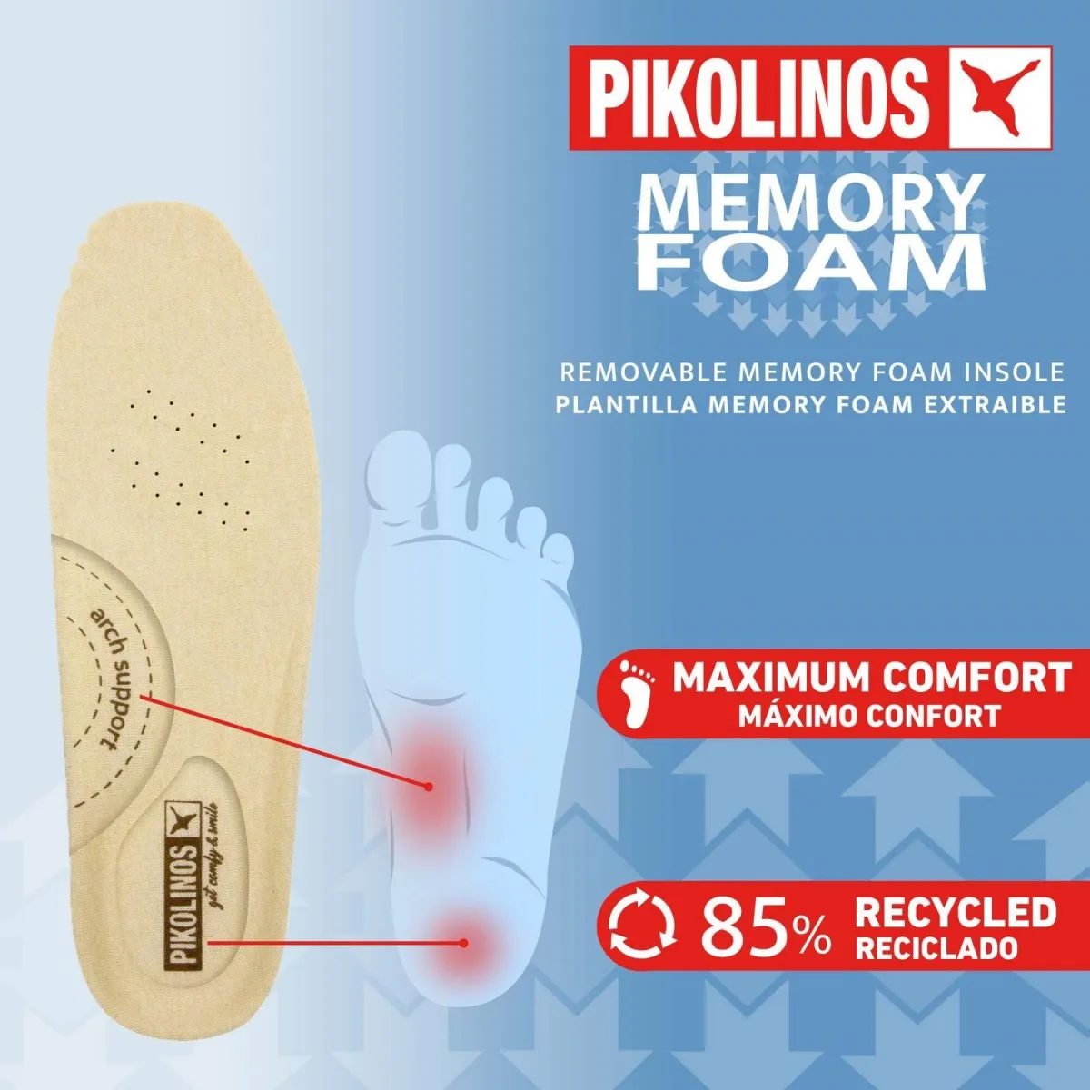 Deportivo mujer Pikolinos con plataforma Rueda crudo Pk6553c1