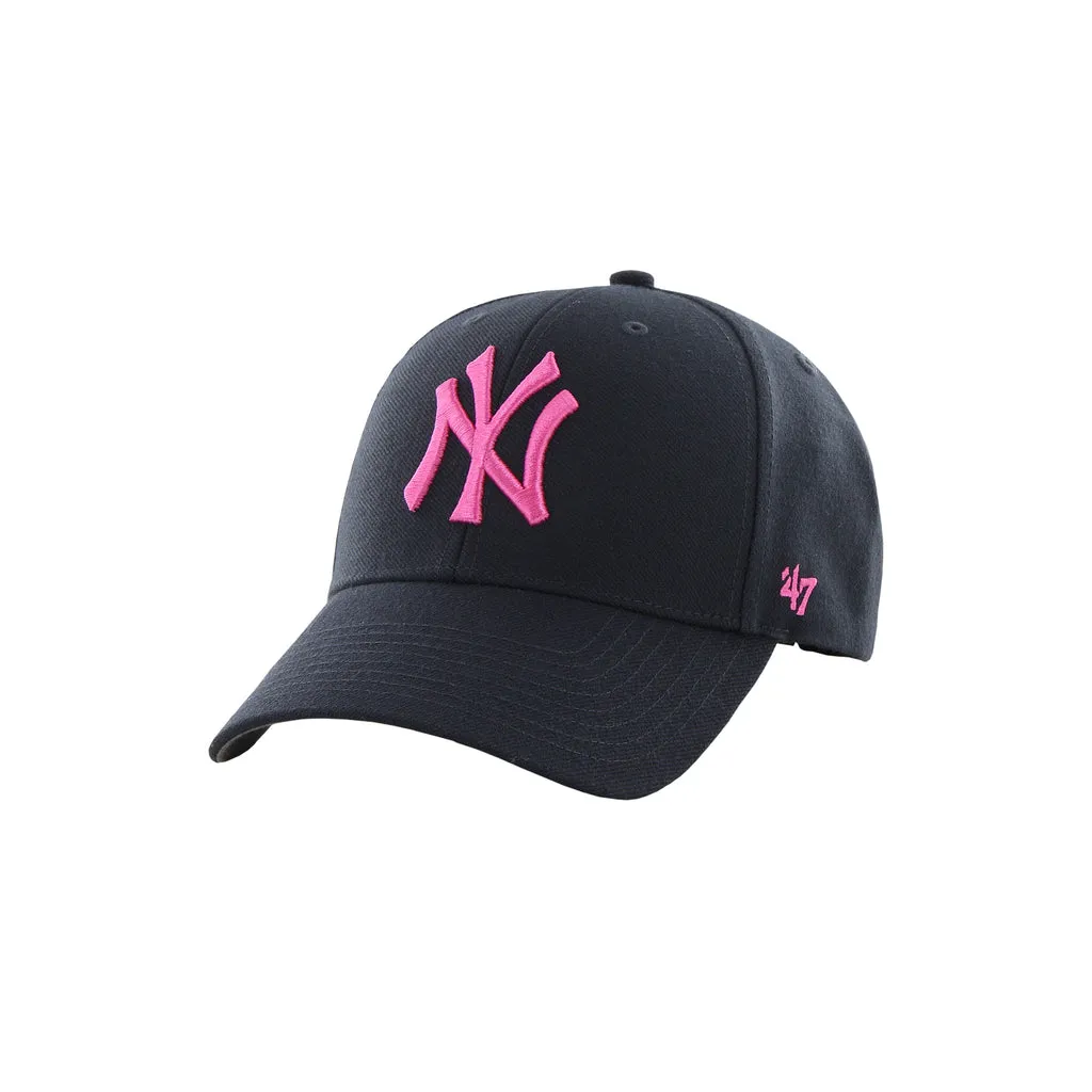 NEW YORK YANKEES