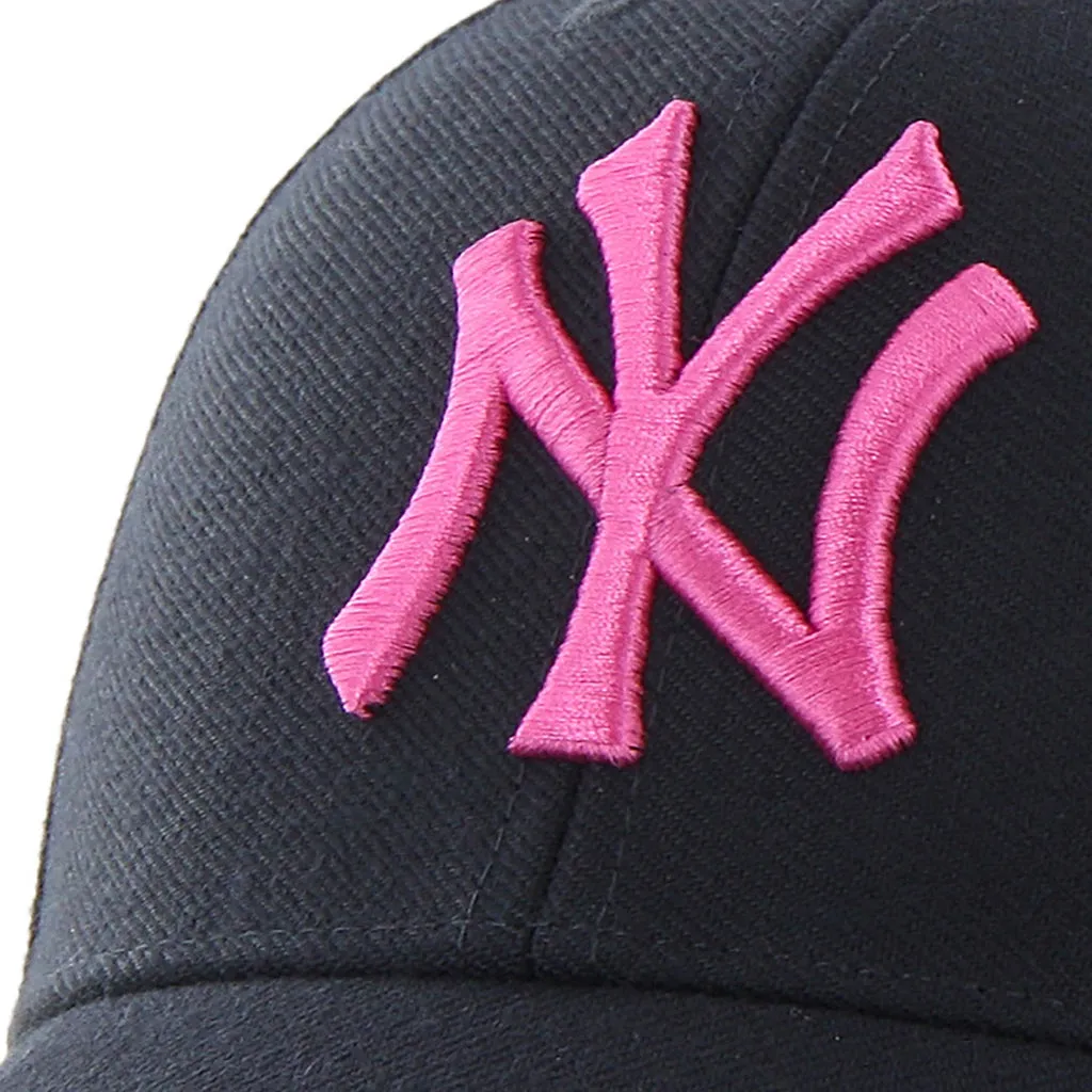 NEW YORK YANKEES